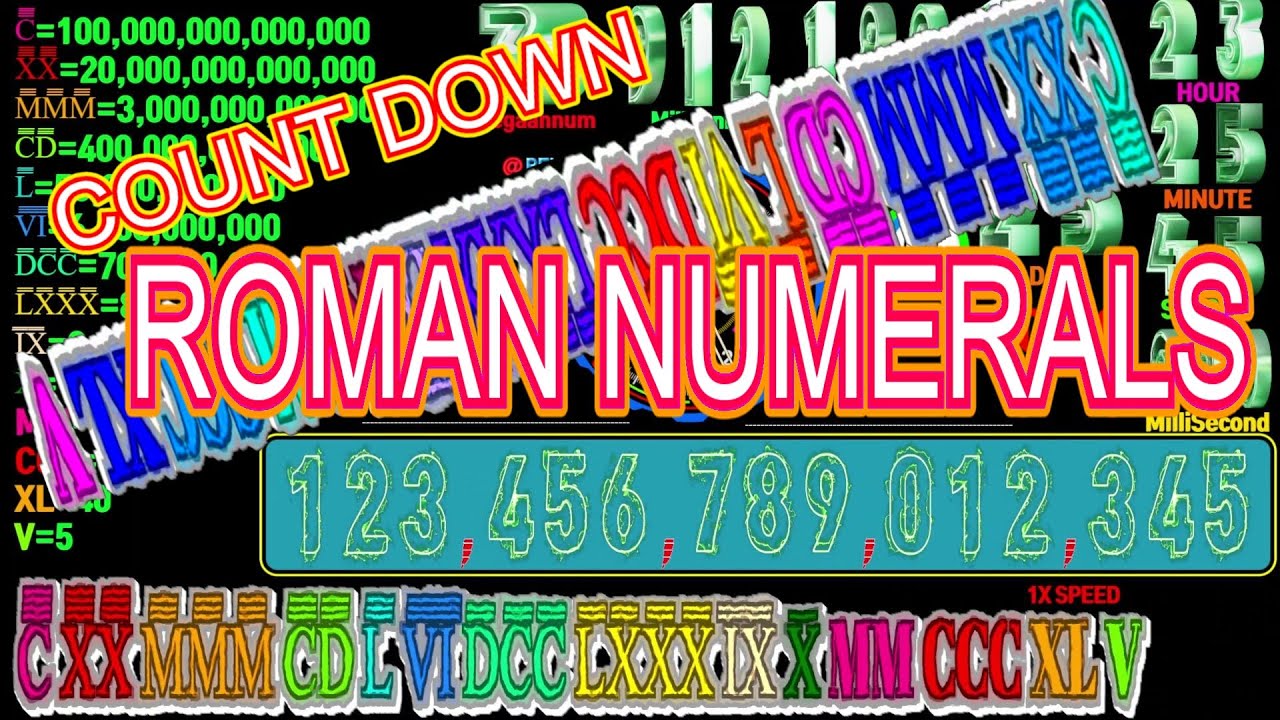 123,456,789,012,345 seconds countdown timer  alarm🔔Roman Numerals