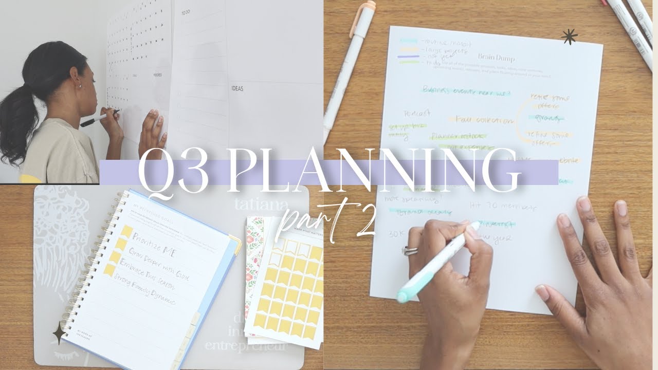 QUARTERLY PLANNING | Preparing For Q3, Business and Personal Planning, Launches, Powersheets