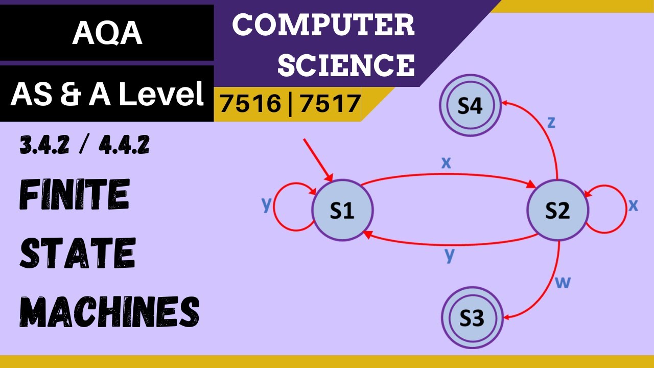56. AQA A Level (7516-7517) SLR7 - 4.4.2 Finite-state machines