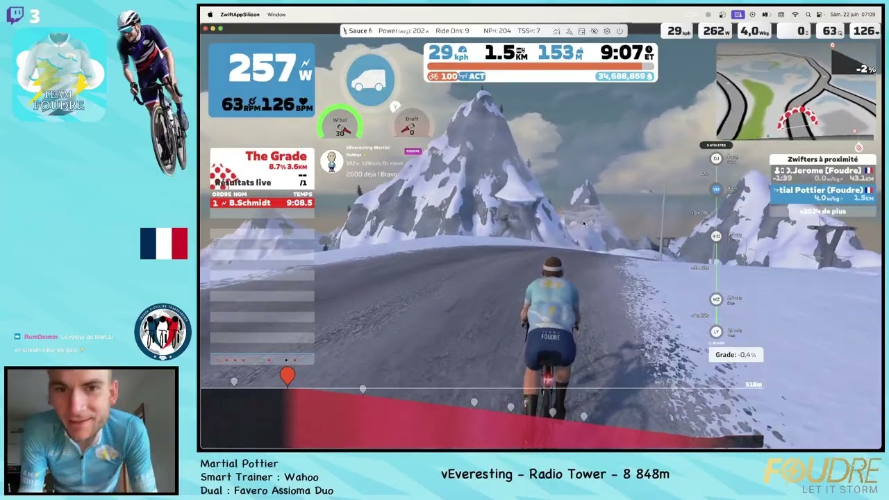 Zwift - vEveresting - Radio Tower - 8 848m, sub 8h30
