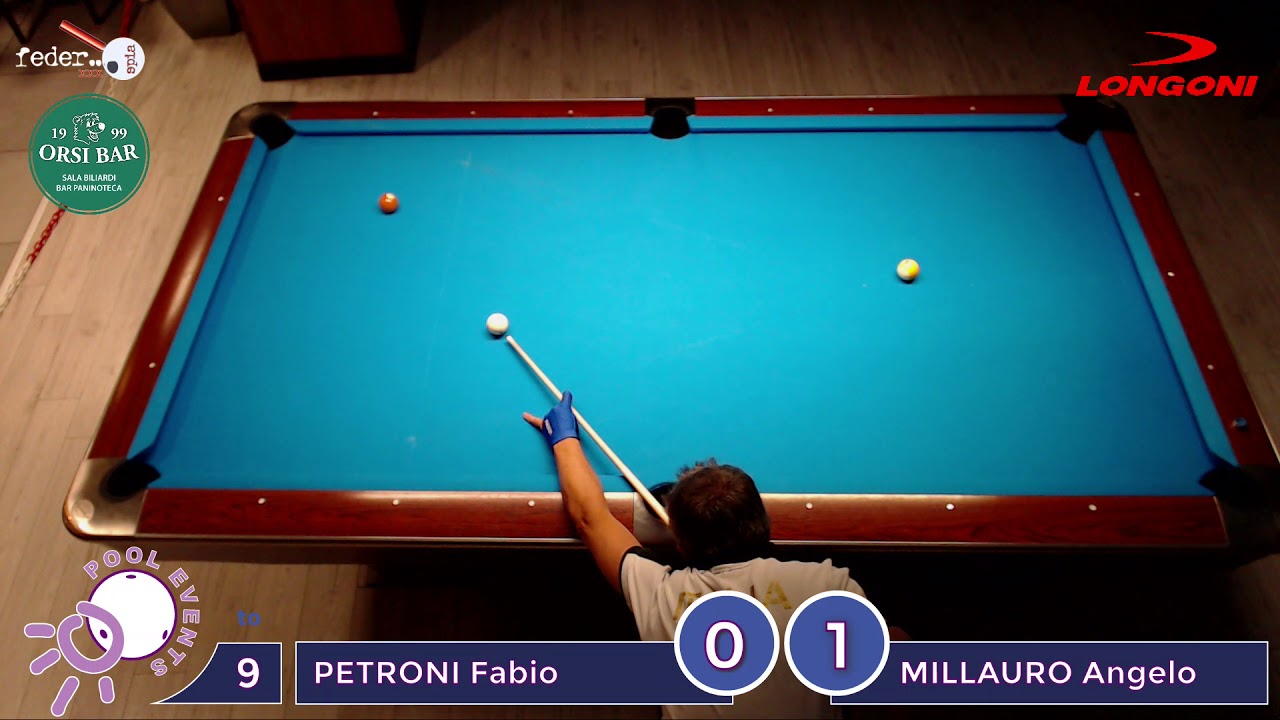PETRONI vs MILLAURO   The Final ProStar CUP VI