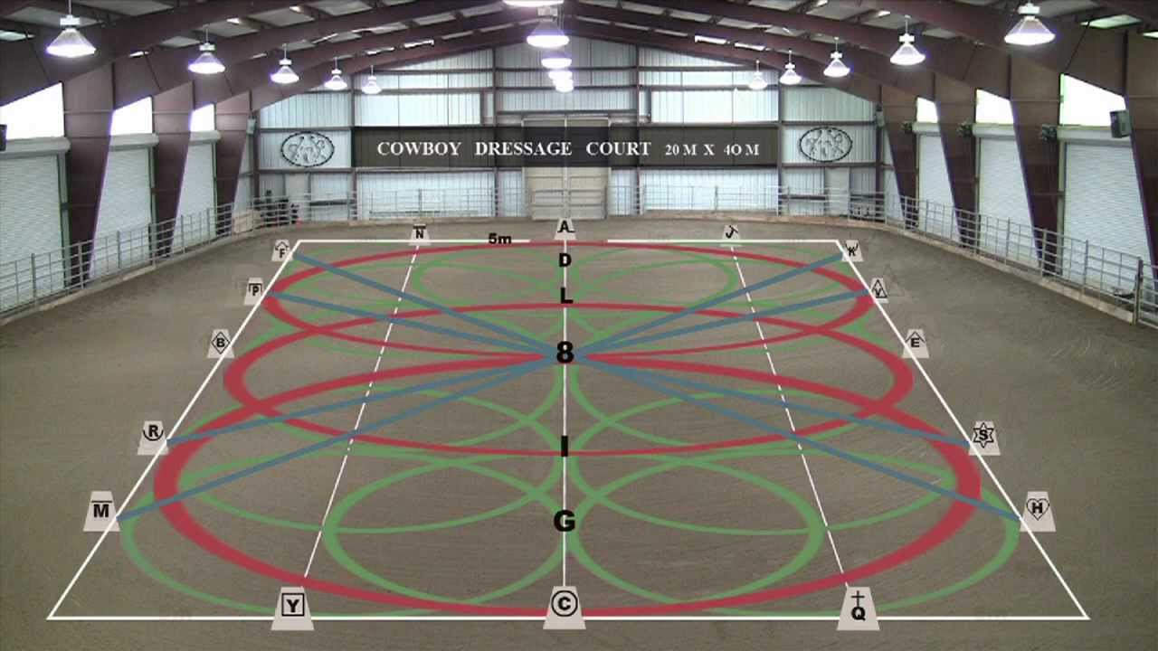 Cowboy Dressage Walk/Jog Test #1