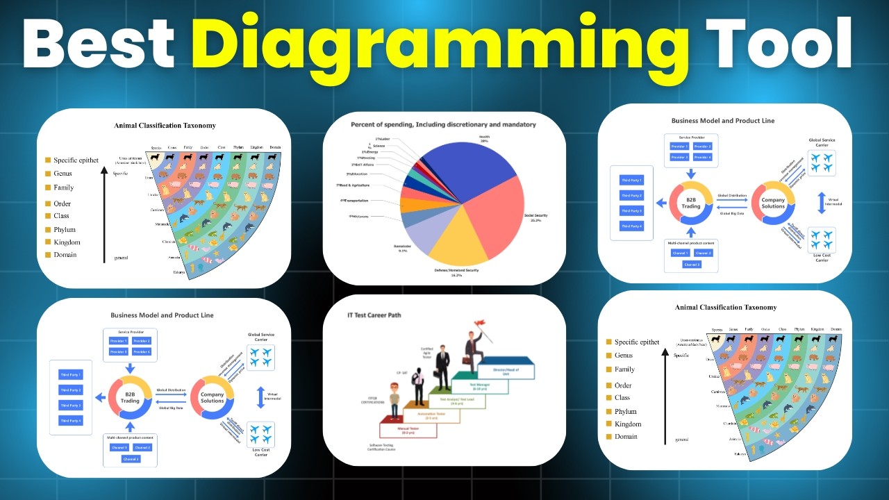 Create Professional Diagrams with AI – Best Free Tools in 2025!