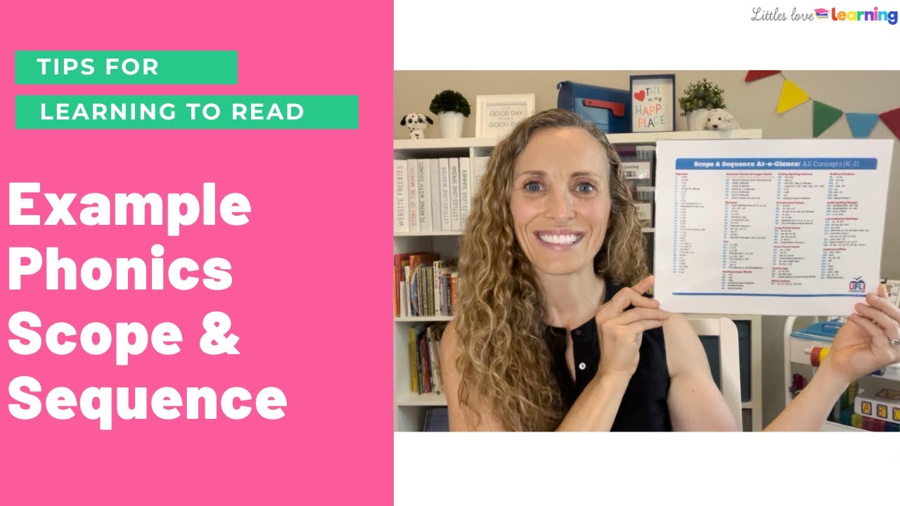 Example Phonics Scope and Sequence | Science of Reading | Pre-K, Kindergarten, 1st Grade, 2nd Grade