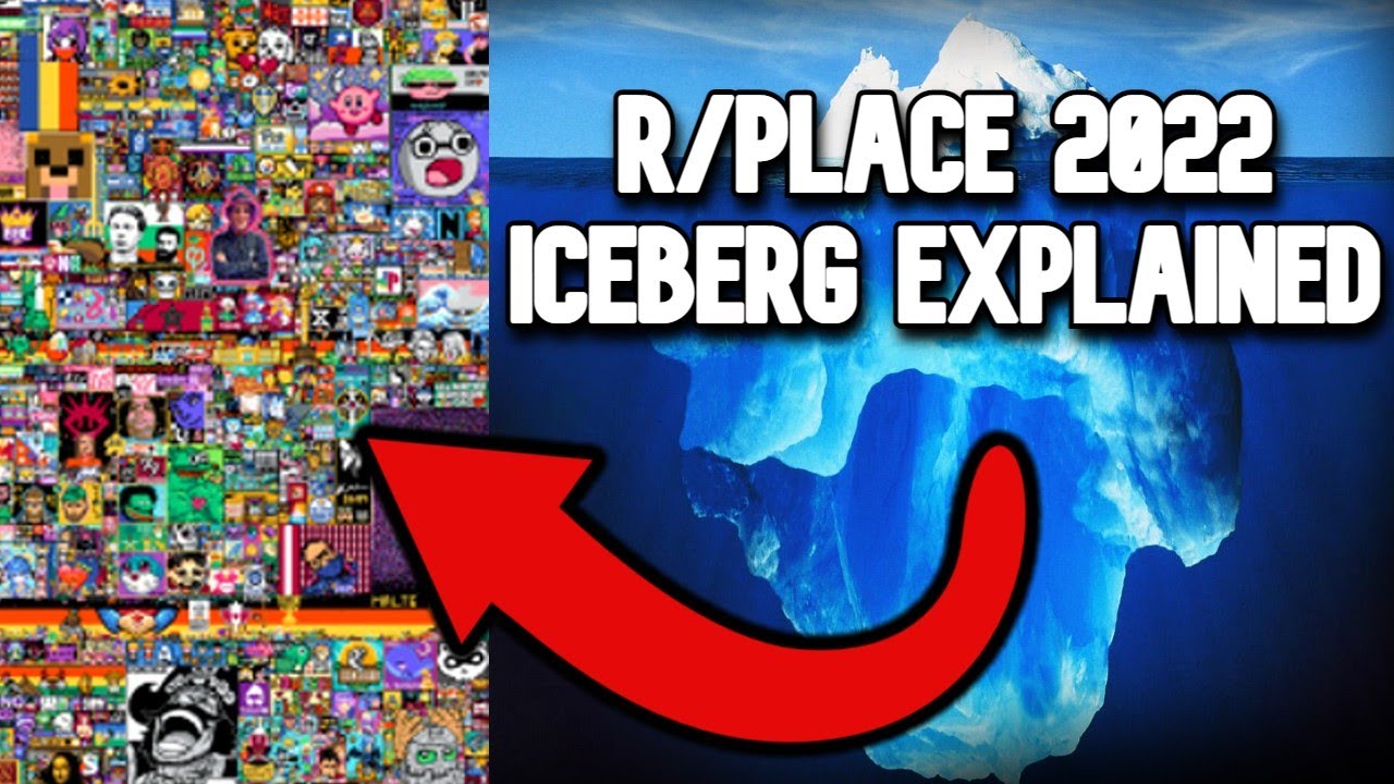 The r/Place 2022 Iceberg Explained