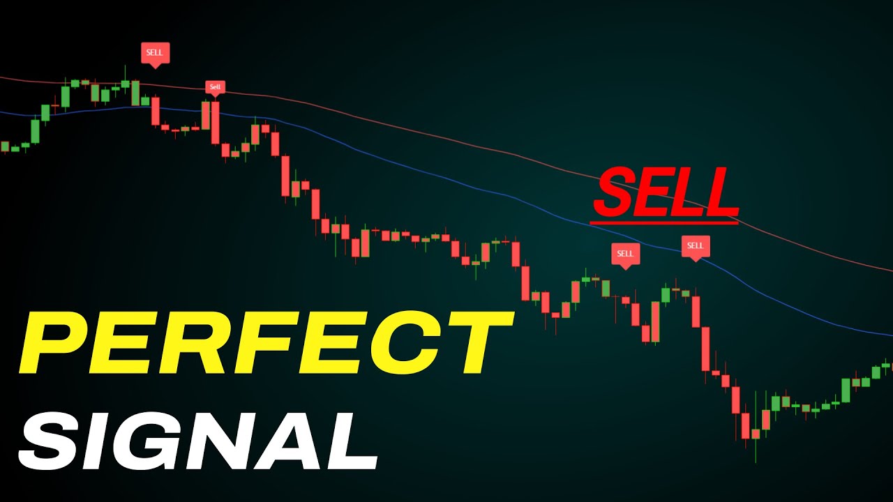 Единственные 2 индикатора, которые я использую на TradingView для скальпинга.