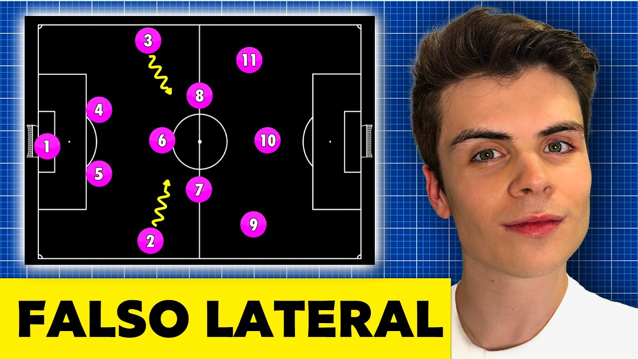 ✅ Así FUNCIONA el FALSO LATERAL de GUARDIOLA