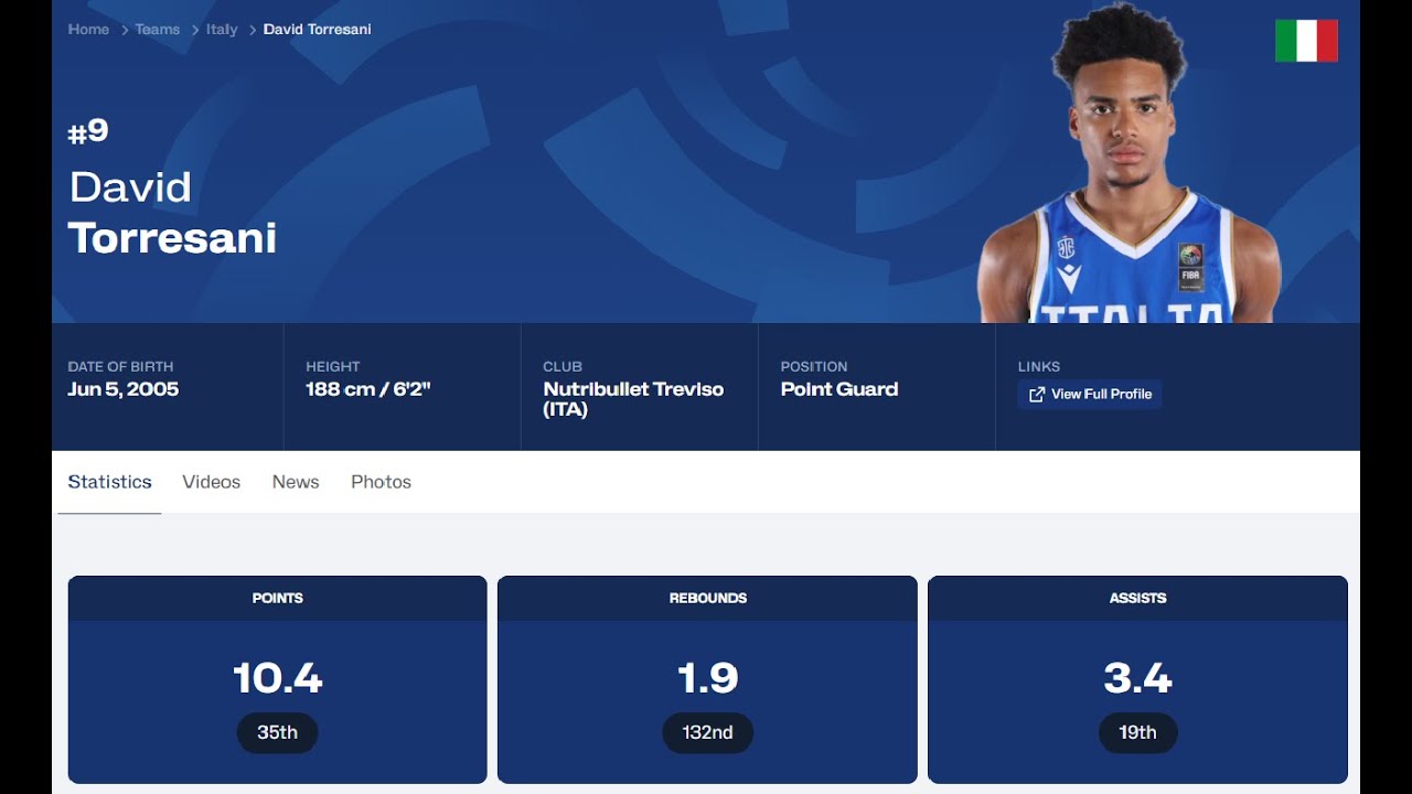 #9 David Torresani - Italy - u20 EuroBasket 2025 Highlights