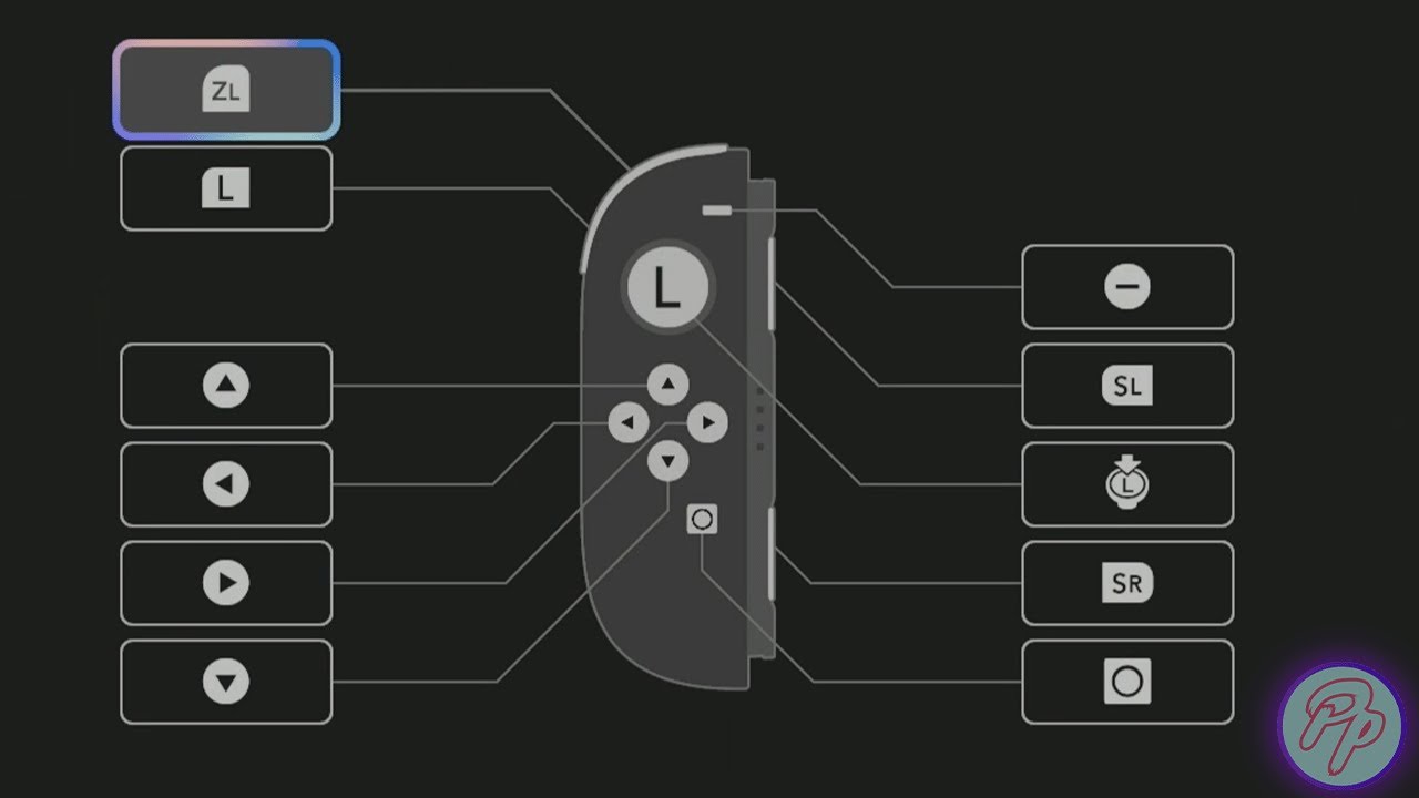 Nintendo Switch 2 | How To Change Button Mapping & Reassign Buttons