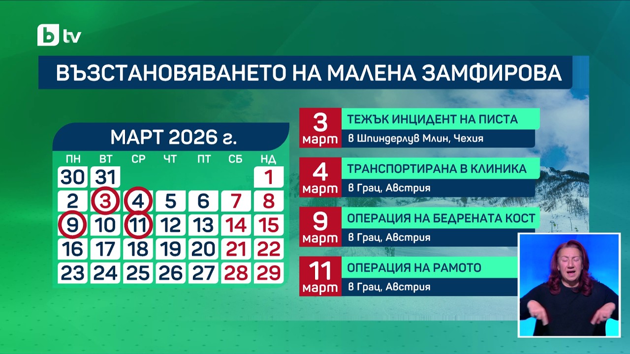 bTV Новините (12.03.2026 г. – Спортна емисия)