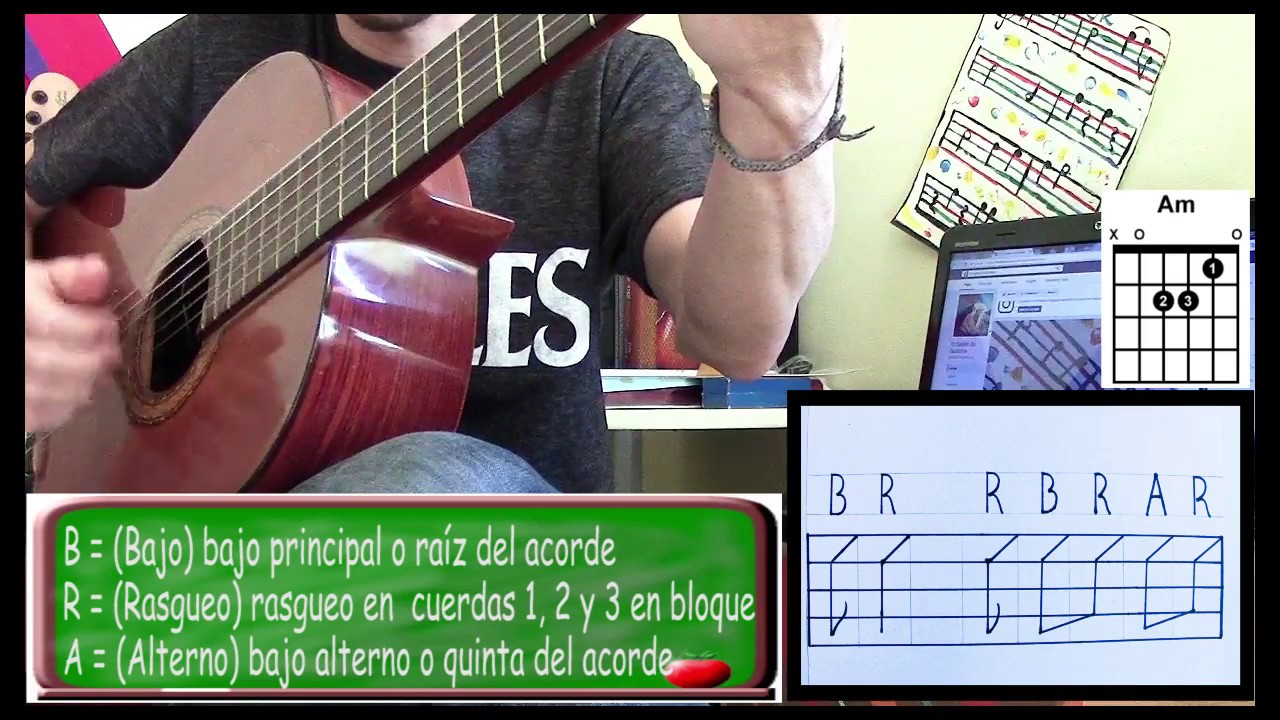 Como Tocar Bolero en Guitarra / Tutorial de Guitarra