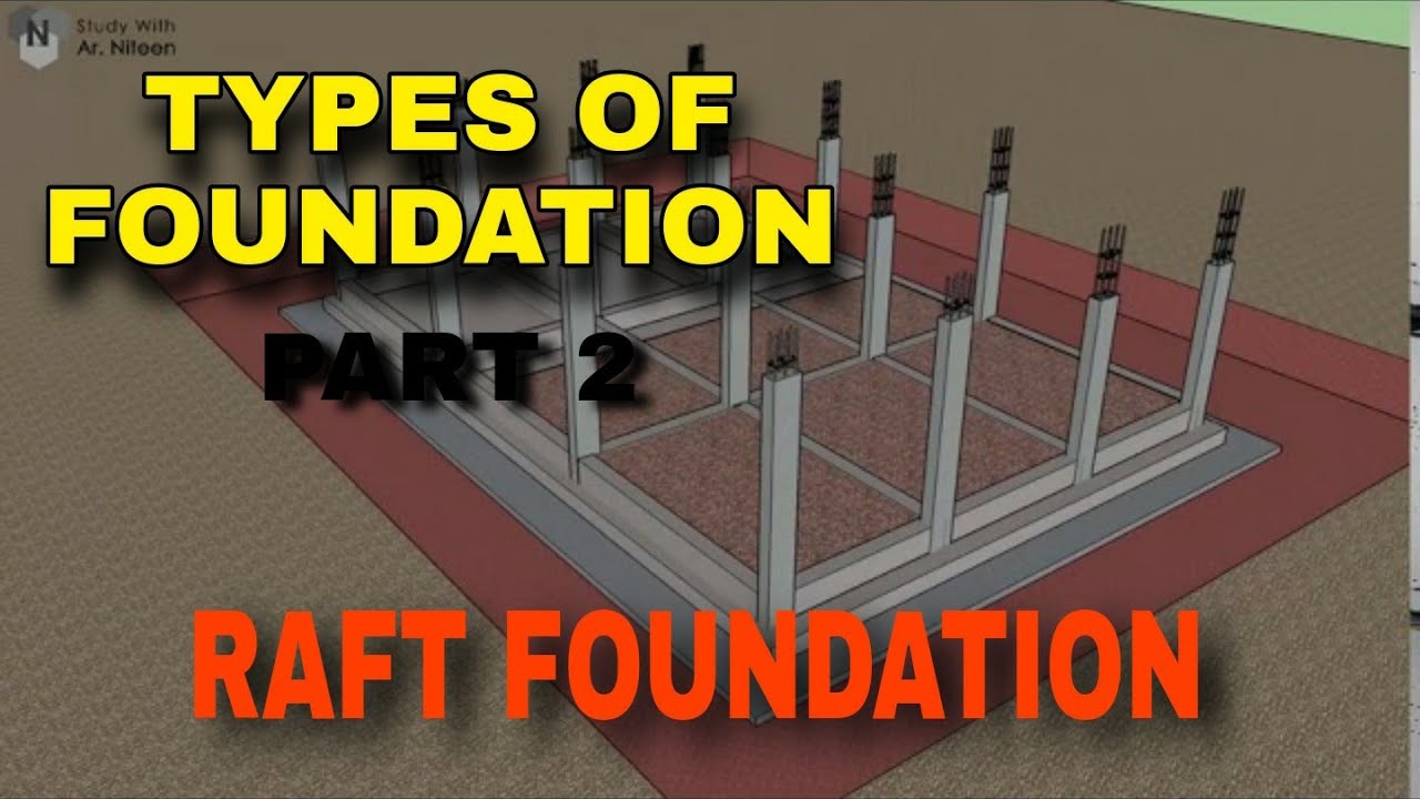 Types Of Foundation part 2 RAFT  FOUNDATION