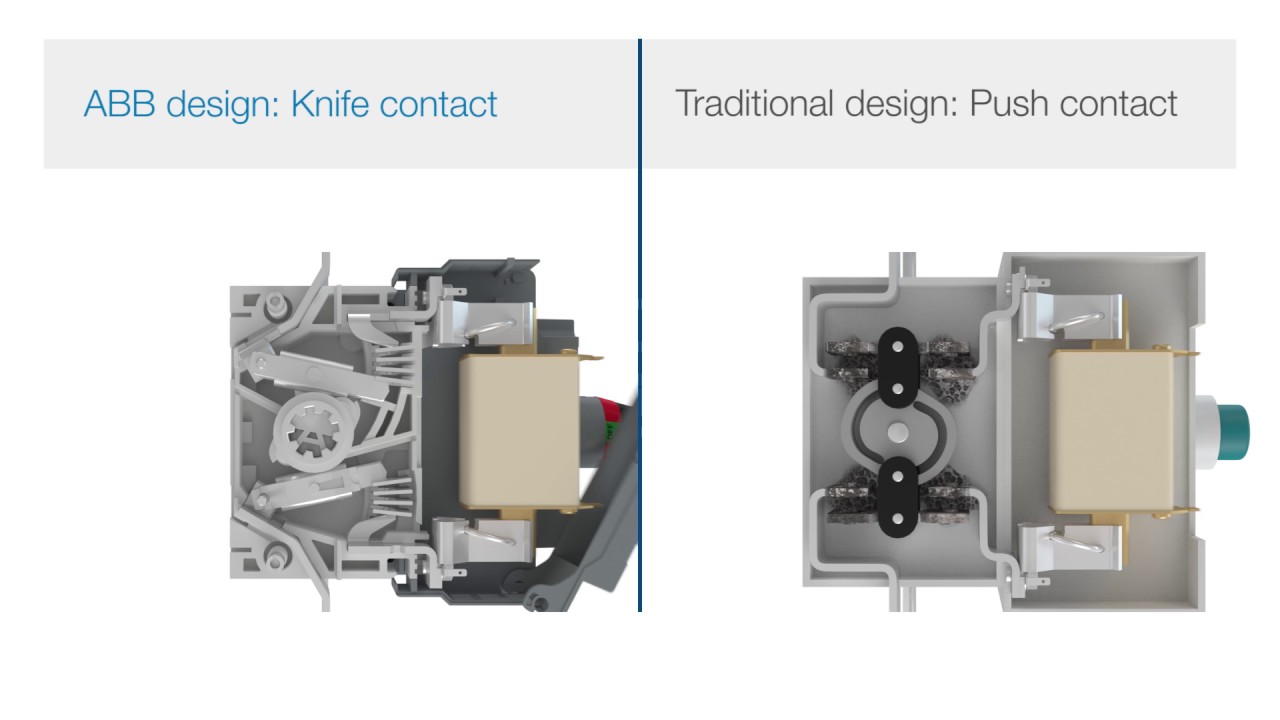 ABB switch fuses: World class performance in the most demanding applications