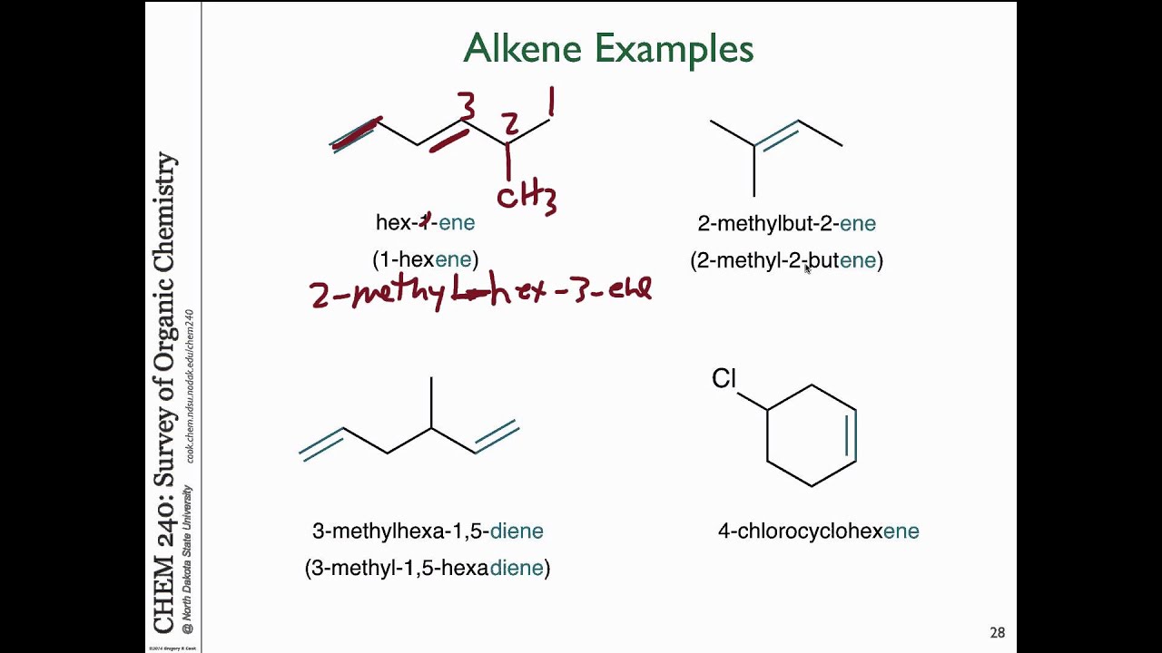 Chem 240 - Lecture 06 - Chapter 02/03