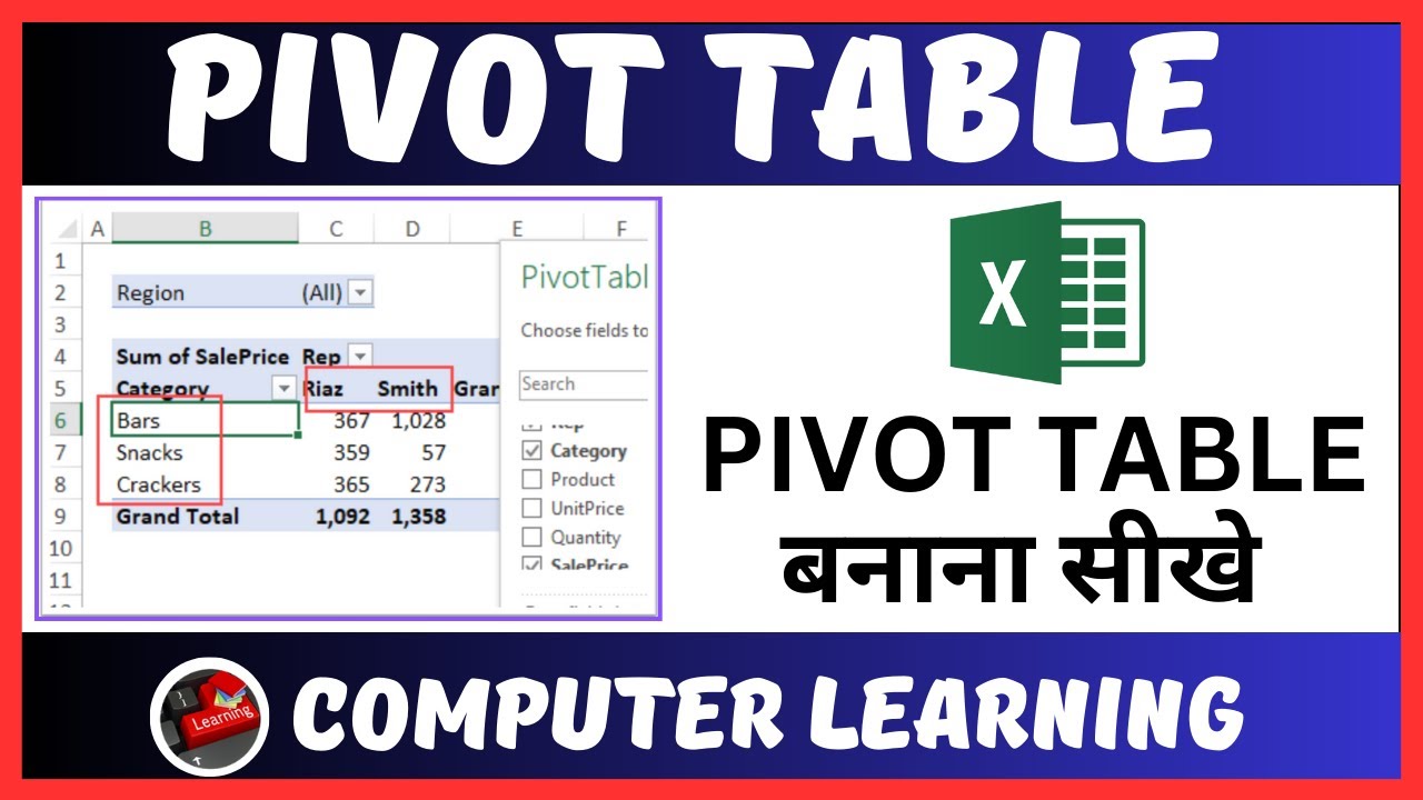 How to Create Pivot Table in Microsoft Excel In Hindi
