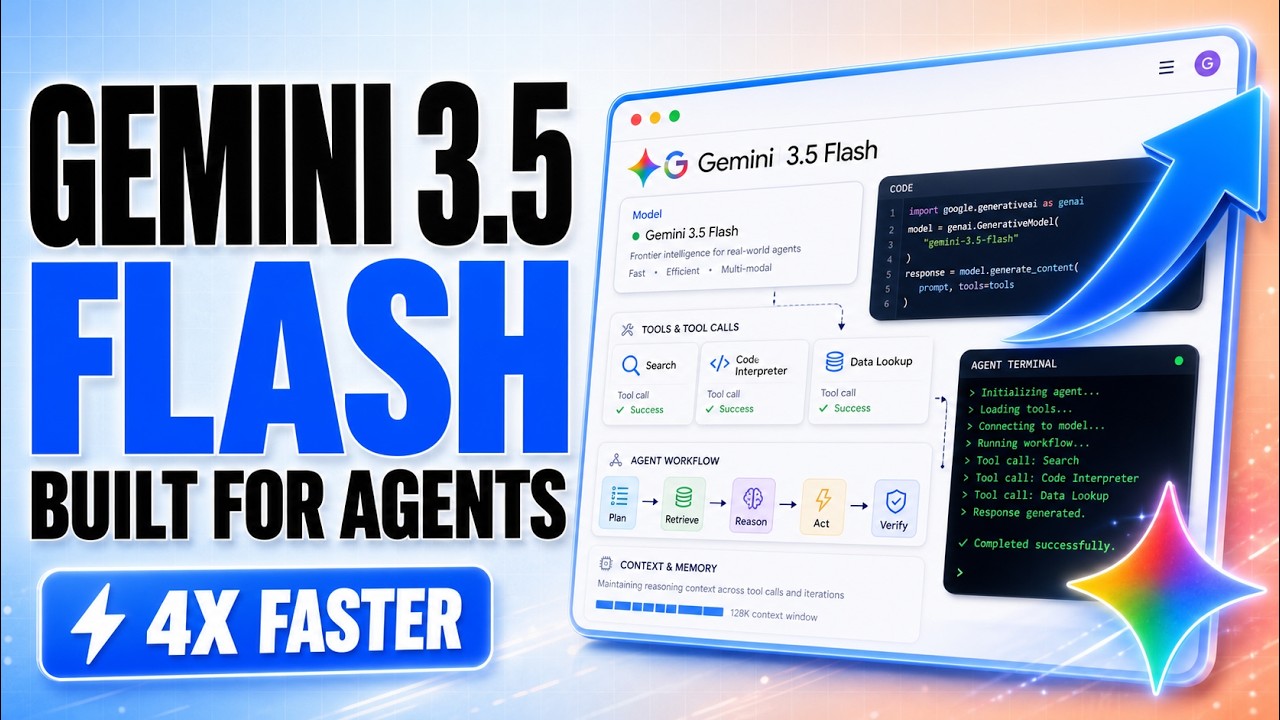 Технология Google Gemini 3.5 Flash ускоряет работу агентов искусственного интеллекта.