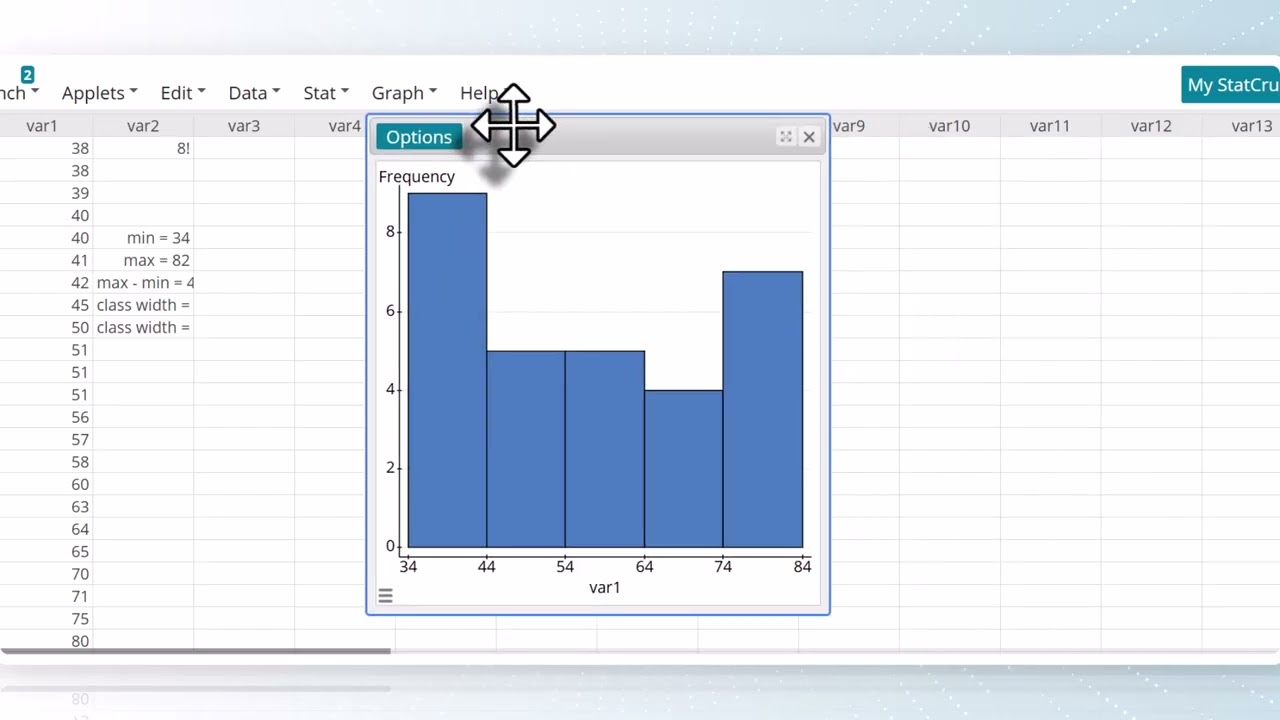 Test 1 prep using Statcrunch