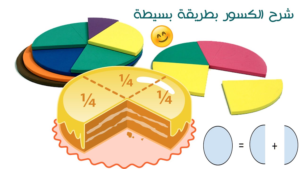 (شرح الكسور الجزء الأول (النصف/الربع