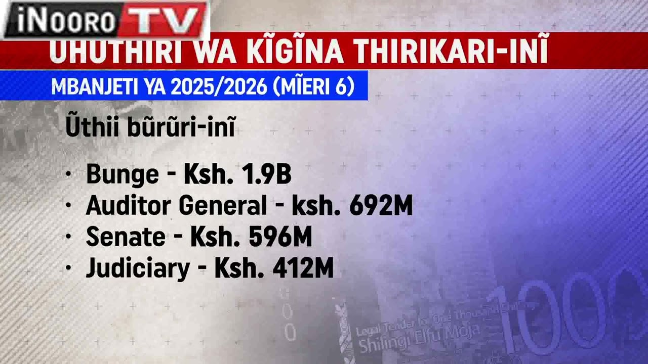 NĨ WĨRA KANA NĨ MBŨRŨRŨ? Thirikari kũhũthĩra ciringi mbirioni 10.9 harĩ ũthii mĩeri-inĩ ĩtandatũ