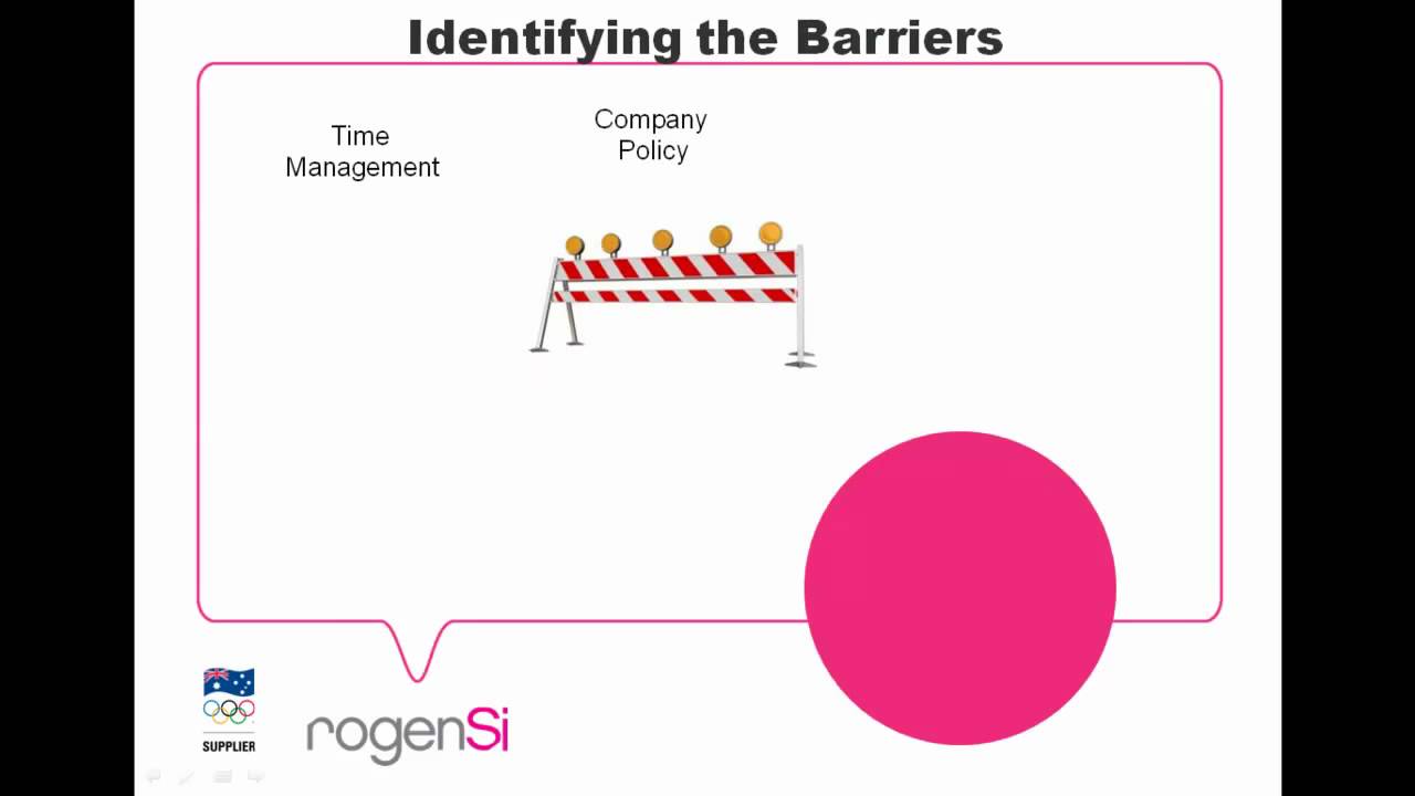 Making the Leap   from Manager to Leader