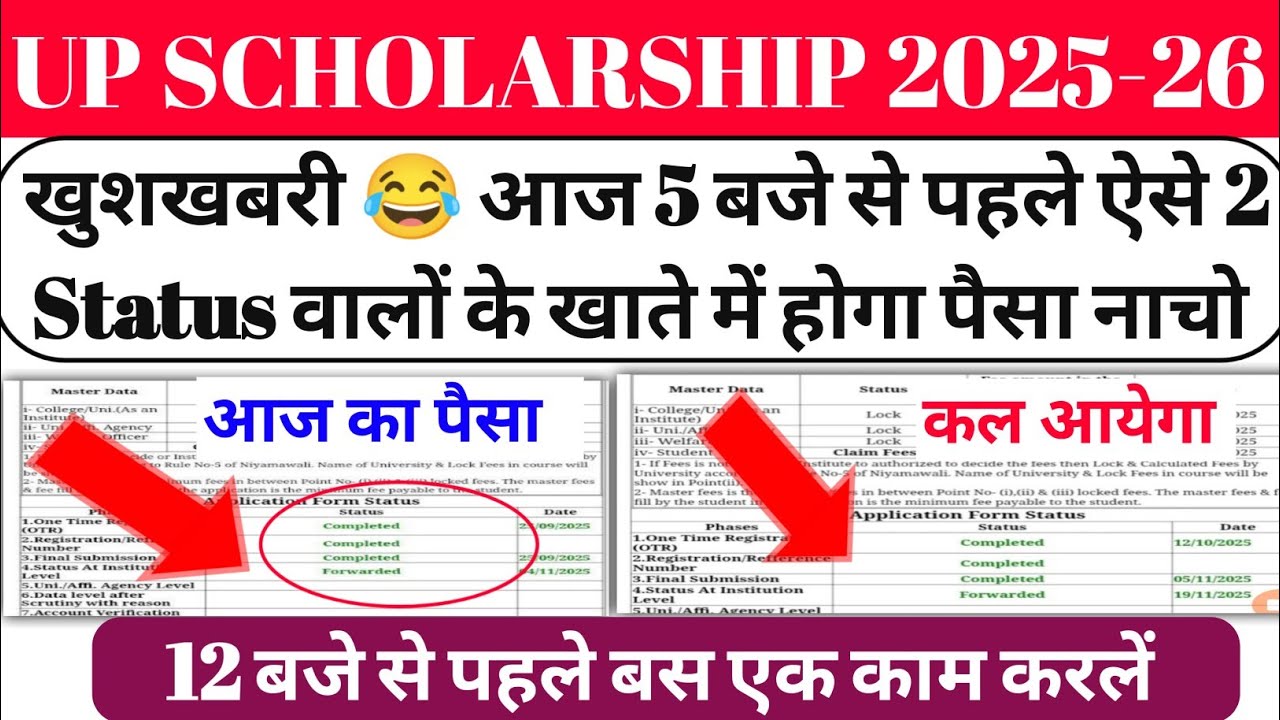 up scholarship latest news today/up scholarship latest news/up scholarship Kab Ayega 2025-26