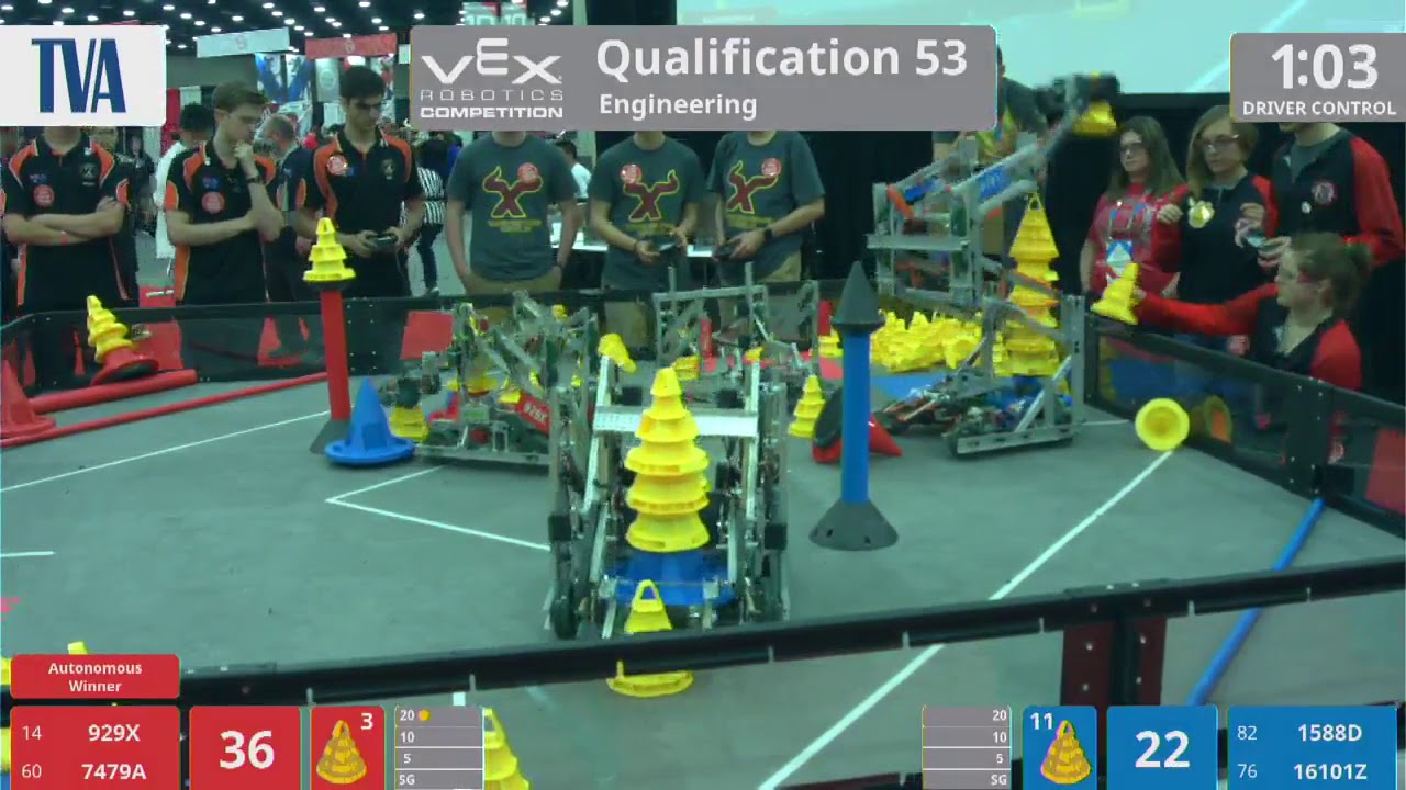 2018 VRC Engr Q53 - 929X 7479A vs 1588D 16101Z - 97 to 64