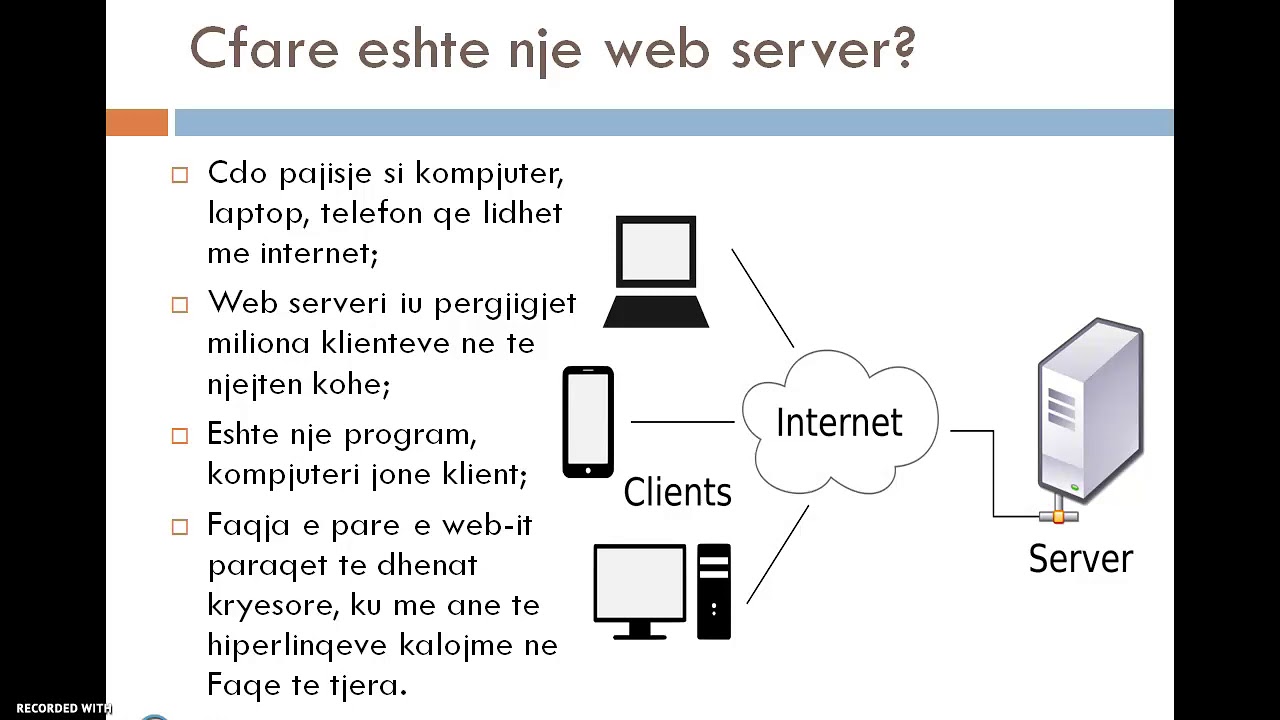Mesim virtual