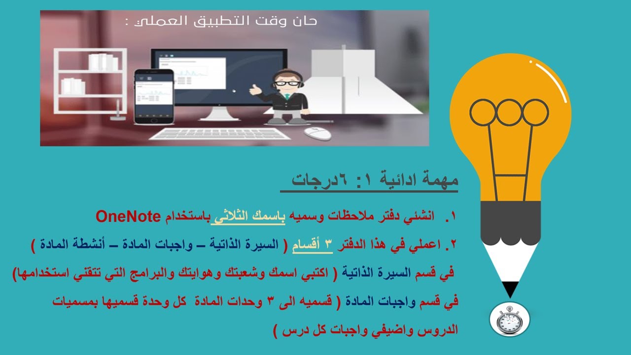 إدارة الملاحظات - العمل عبر الانترنت - تقنية رقمية (1-1) الوحدة الثانية - الدرس الرابع