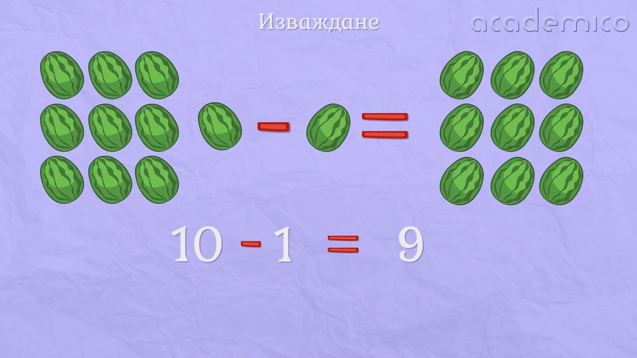 Събиране и изваждане с числото 10 - Математика 1 клас | academico