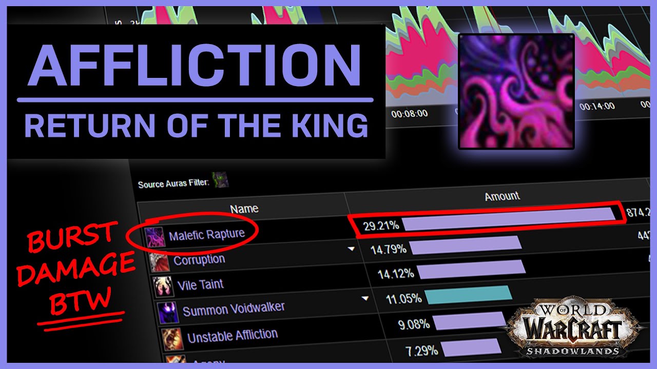 Is Affliction Warlock Good in Shadowlands? - A Top Mythic Raider's Review