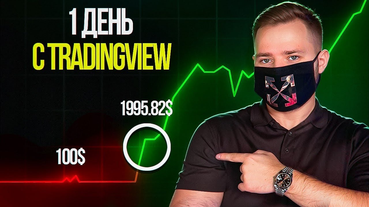 1 День с TradingView - ВСЕ СДЕЛКИ В ПЛЮС!