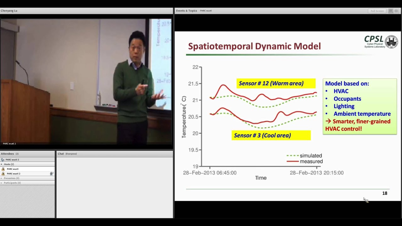 Dr. Chenyang Lu - 