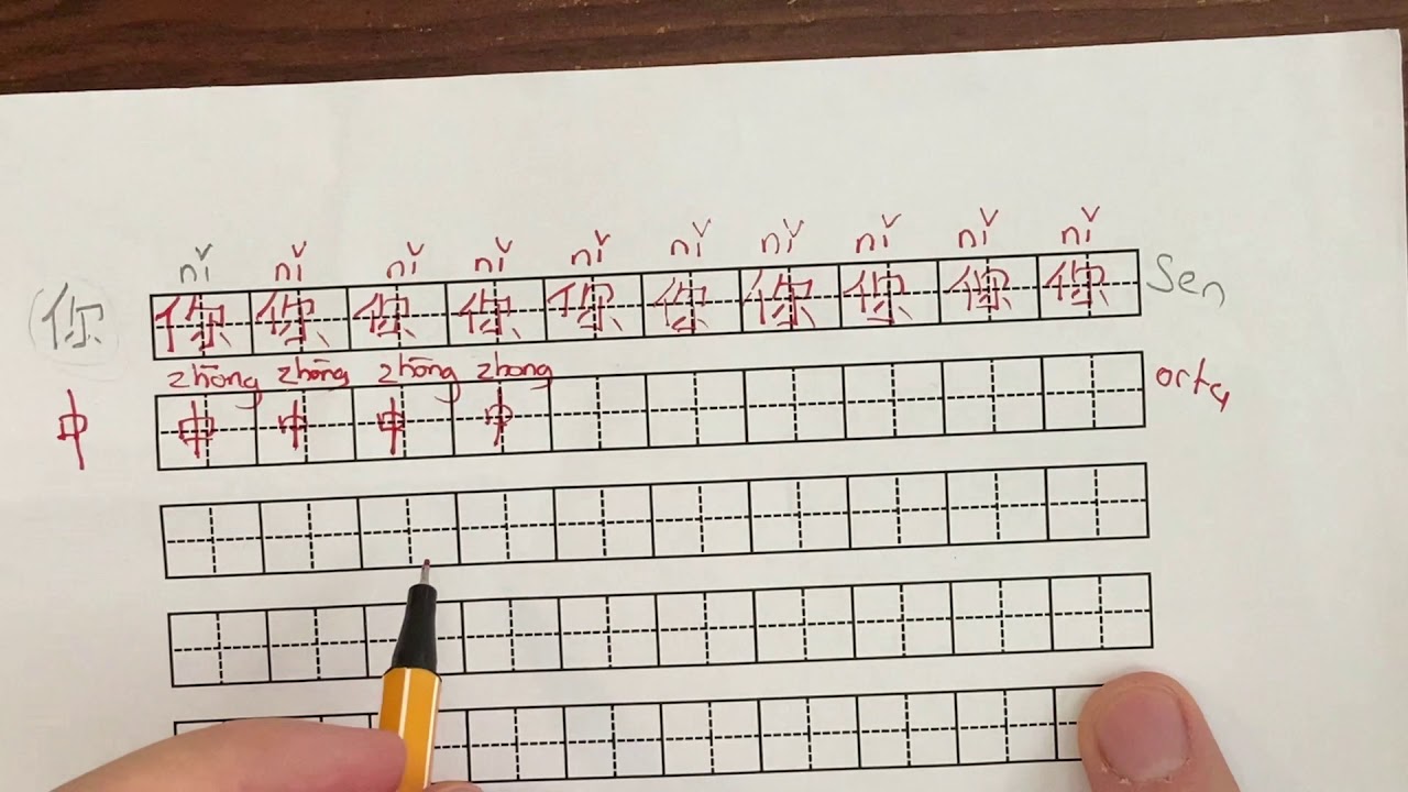 Karakter Ezberleme Tekniği