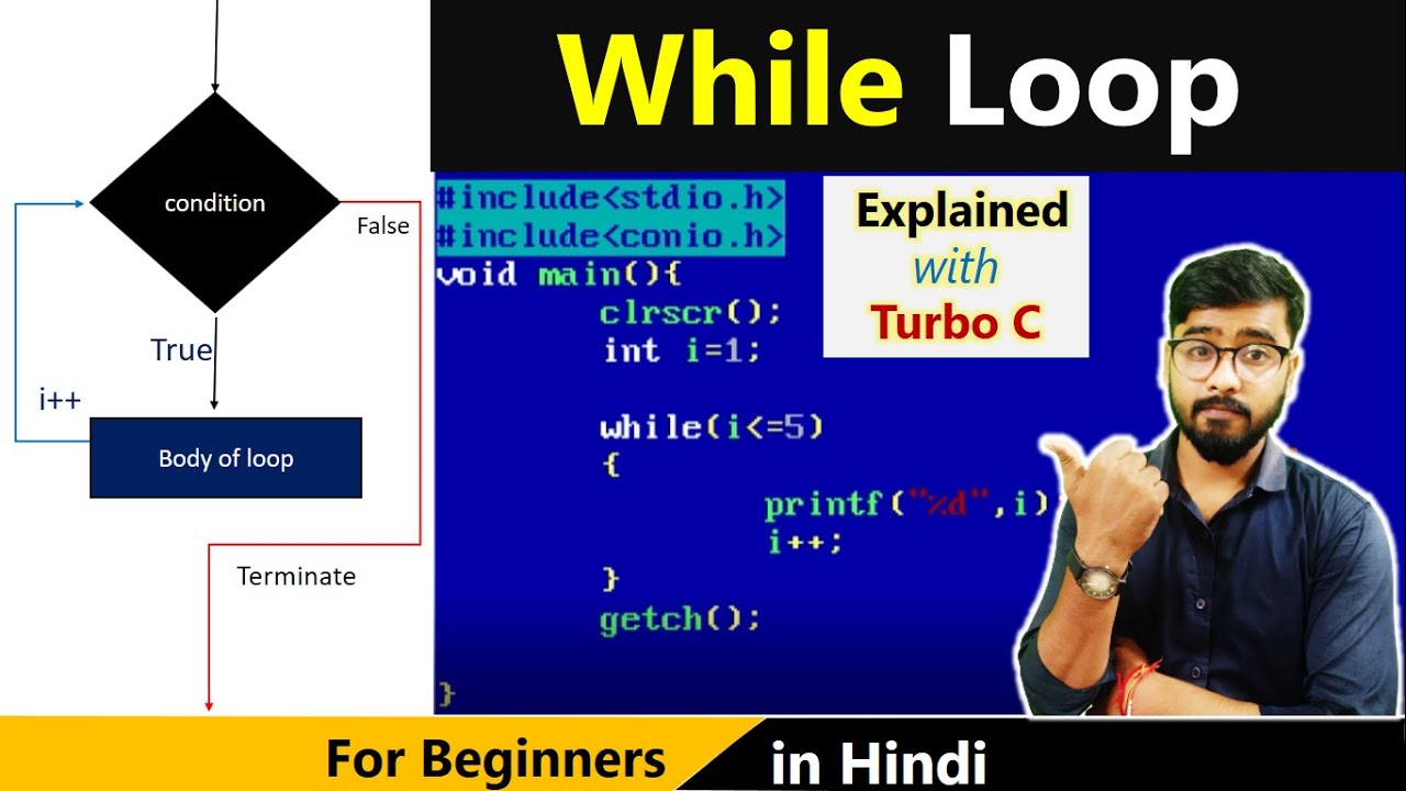 While Loop in C Language | C Language Free Course | By Rahul Chaudhary