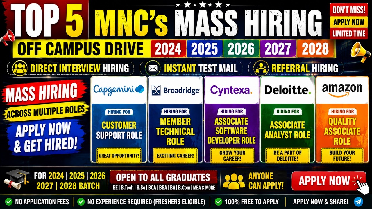 Top 5 MNC Mass Hiring 2026 Direct Interview + Instant Test Mail | Off Campus 2024&ndash;2028 Batch | Apply