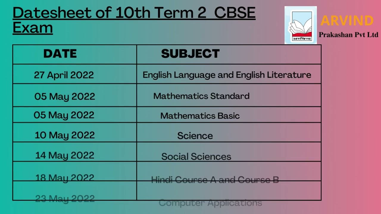 CBSE Term 2 Date Sheet 2022 for class 10th and 12th released