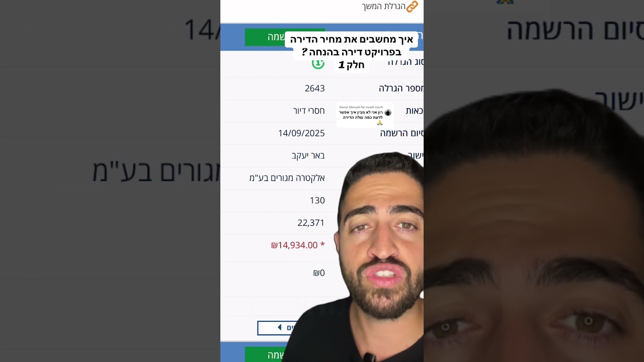 איך מחשבים את מחיר הדירה בפרויקט דירה בהנחה? #דירהבהנחה #פרויקט #משרדהשיכון #מחירחמשתכן #הגרלה