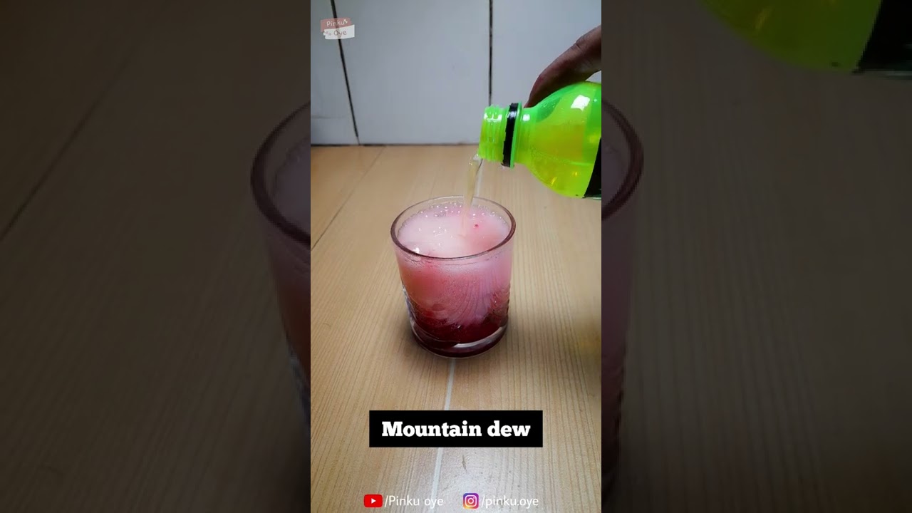 Red Mojito | Summer drink | Refreshing drink | 