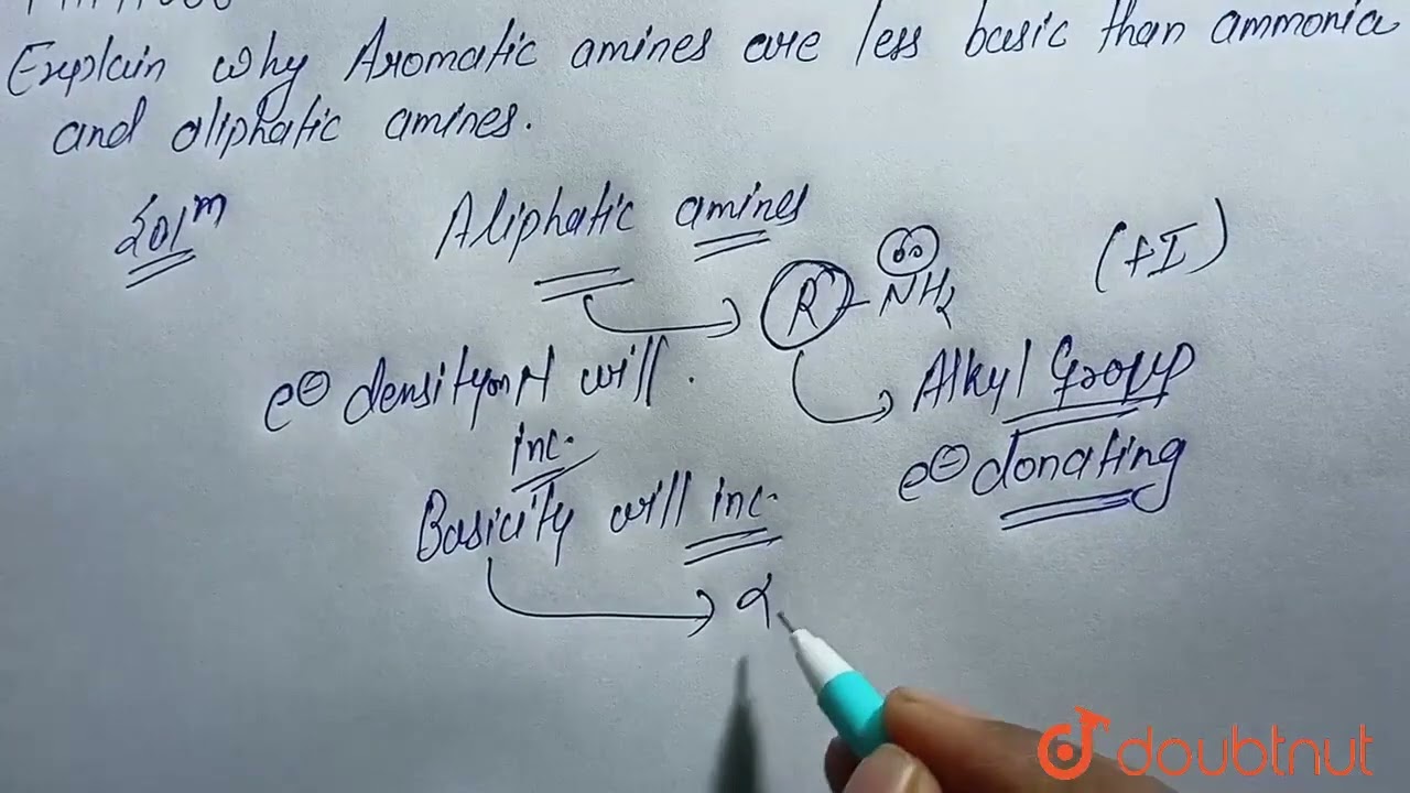Explain why aromatic amines are less basic than ammonia and aliphatic amines. | CLASS 12 | ORGAN...