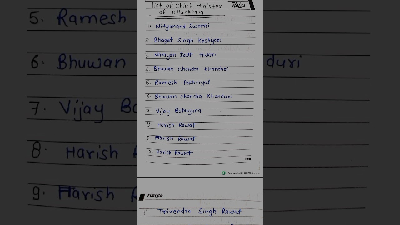 list of chief minister of uttarakhand 