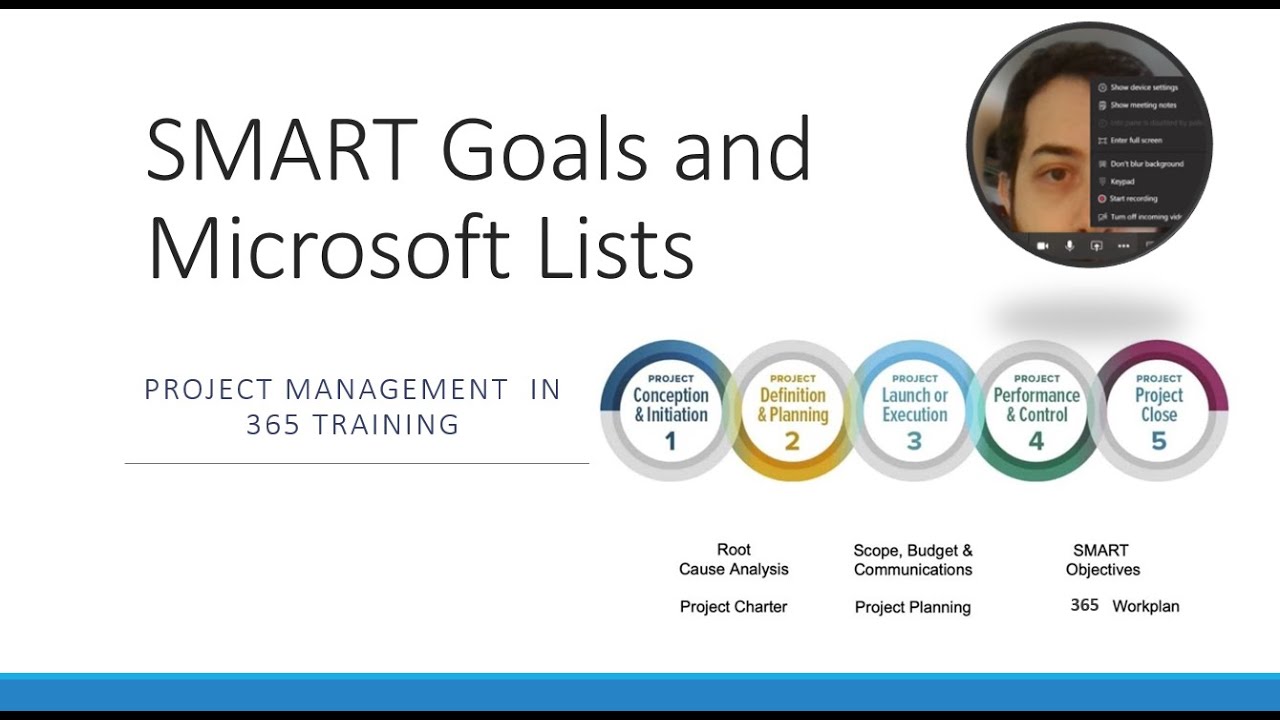 Project Management in 365: Smart Goals in Microsoft Lists
