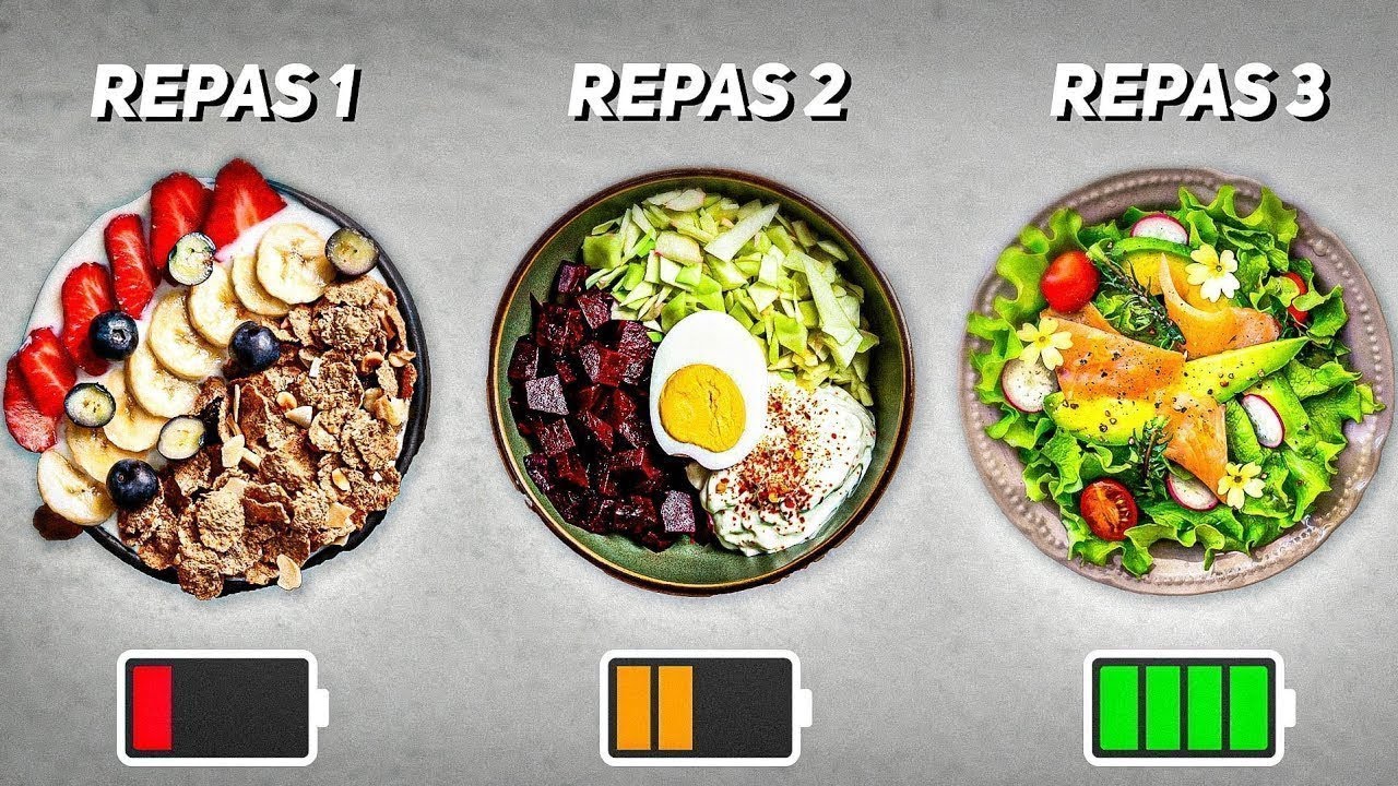 Quoi MANGER pour avoir de L'ÉNERGIE Toute la Journée (mon plan de repas détaillé !)