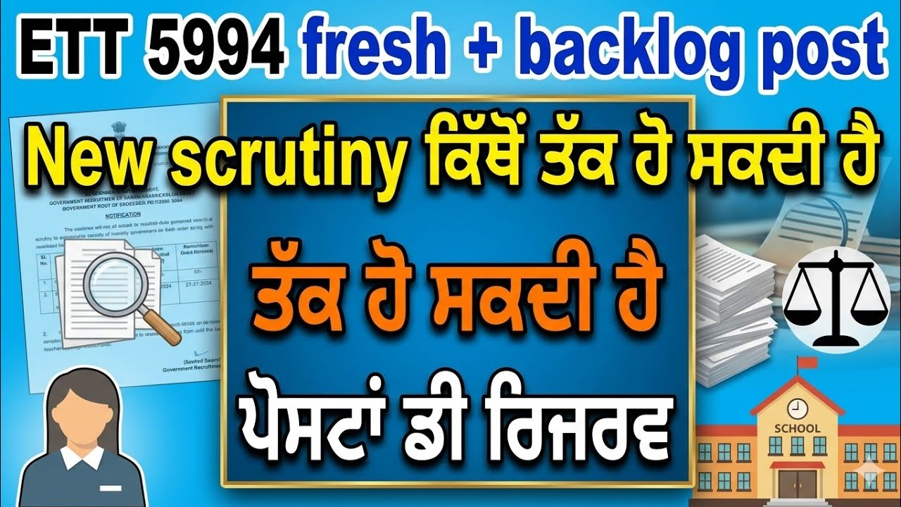 ETT 5994 fresh+backlog post/new scrutiny to what extent can posts be reserved/