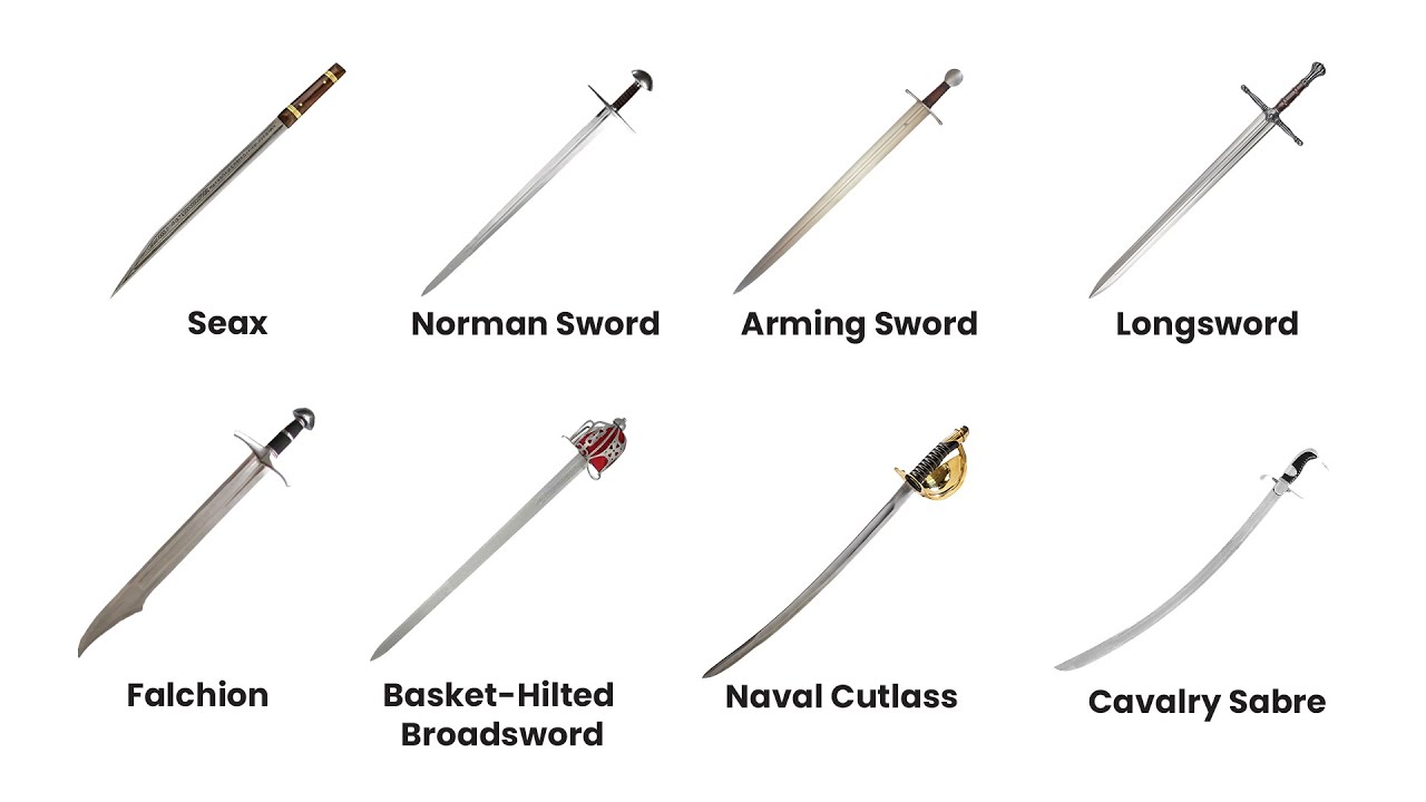 Every British Sword Type Explained in 3 Minutes