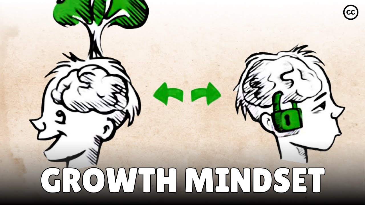 Growth Mindset vs. Fixed Mindset - Zwei Unterschiedliche Denkweisen