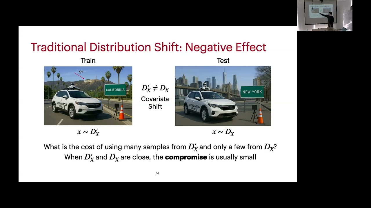 Dr. Idan Attias on: Computational and Statistical Limits in Modern Machine Learning