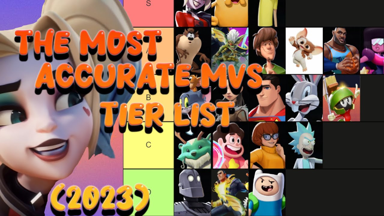 The Most Accurate Mvs Tier List!
