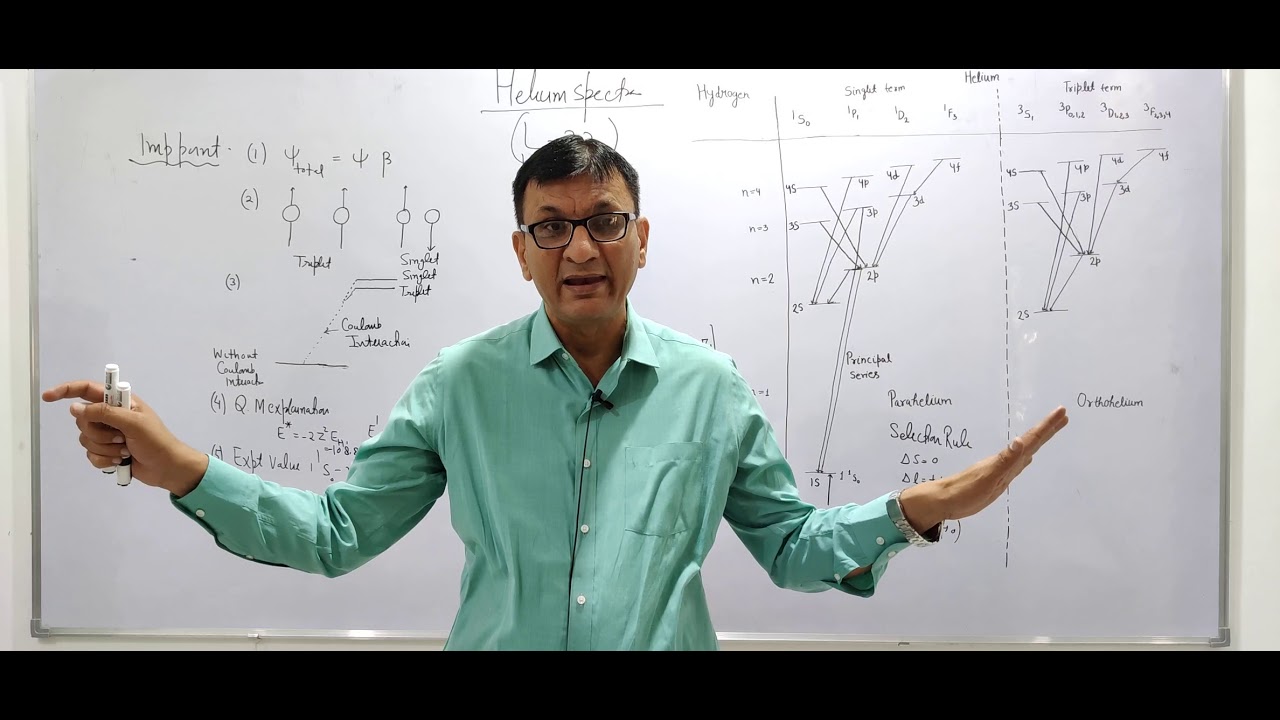 Helium Spectra ( Full Analysis)
