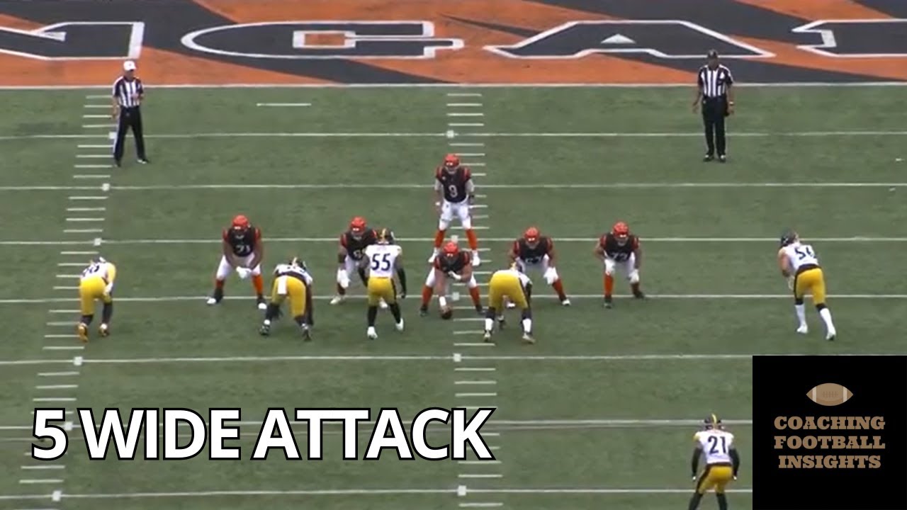 Cincinnati Bengals: The Power of Empty Formations