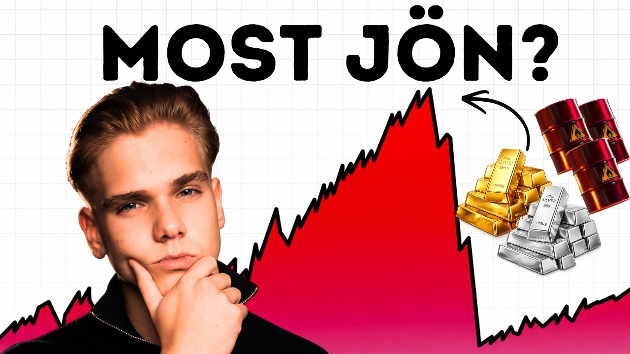 EGYÉRTELMŰ JELZÉS A PIACOKON - ÍGY ALAKÍTSD A PORTFOLIÓDAT